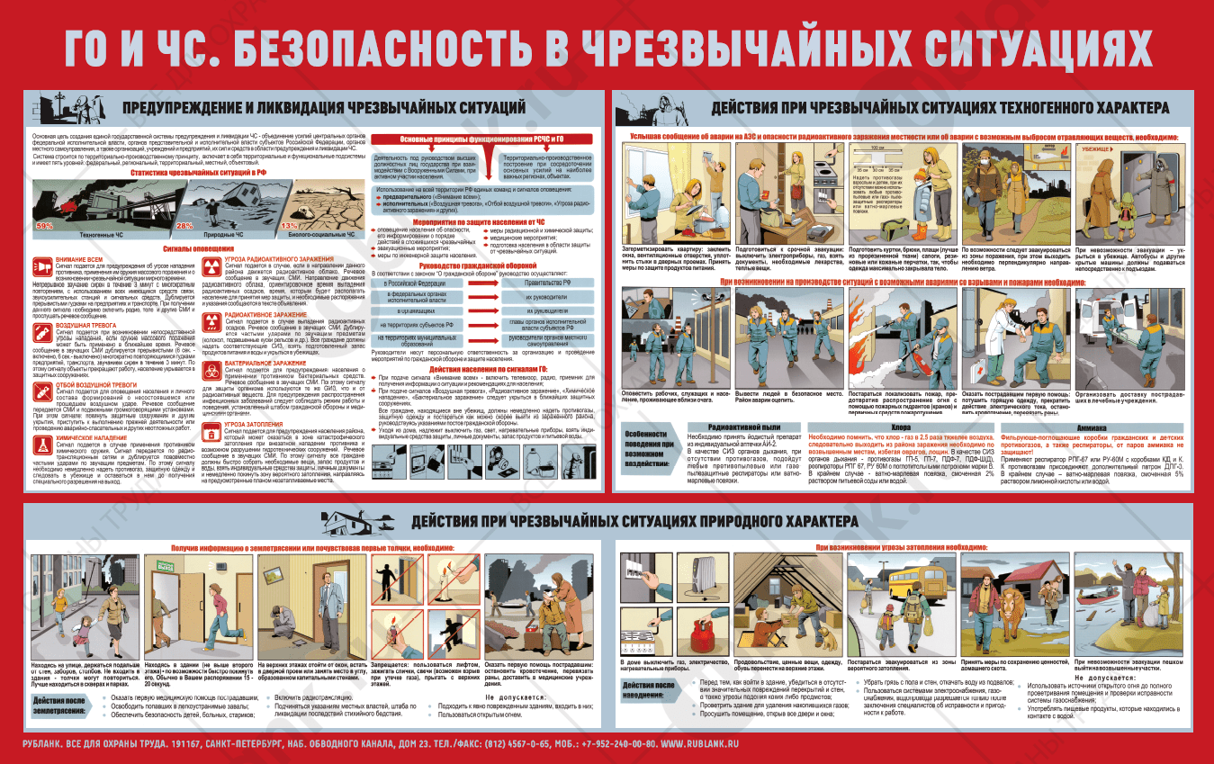 Инструктаж по го и чс в организации 2021 образец